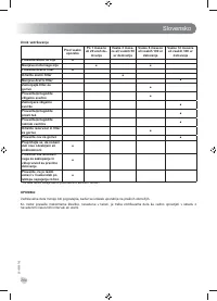 Страница 266
