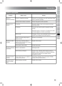 Страница 267