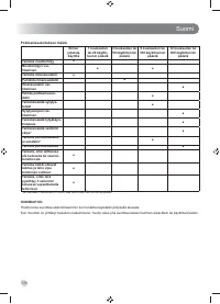 Страница 138