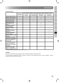 Страница 287