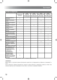 Страница 294