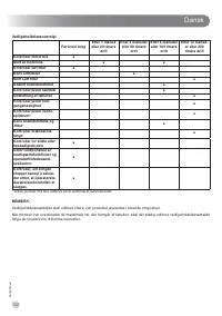 Страница 104