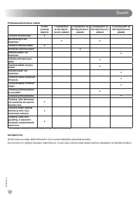 Страница 128