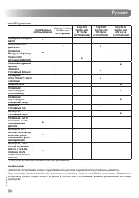 Страница 154