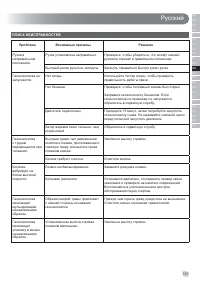 Страница 155