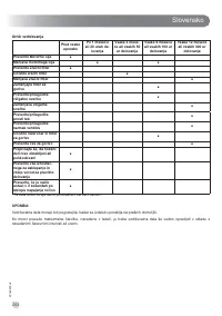 Страница 266