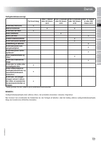 Страница 111