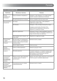 Страница 166