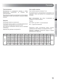 Страница 167