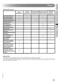 Страница 207