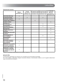 Страница 246