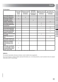 Страница 259