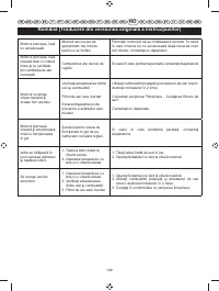 Страница 151