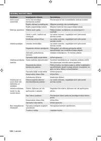 Страница 124