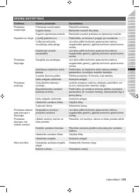 Страница 131