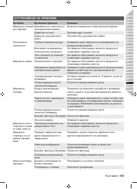 Страница 167