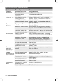 Страница 174