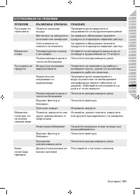 Страница 163