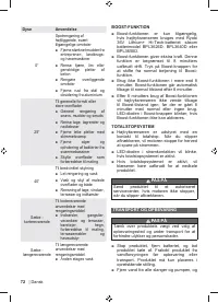 Страница 74