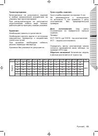 Страница 65