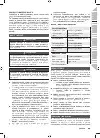Страница 57