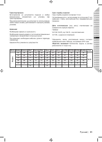 Страница 53