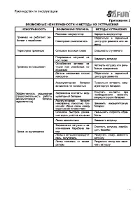Страница 27