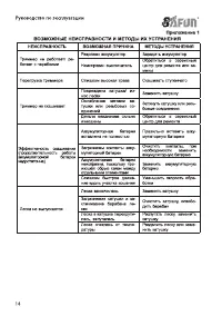 Страница 14