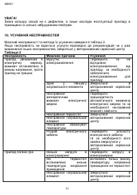 Страница 31