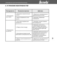 Страница 9