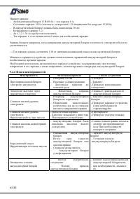 Страница 63