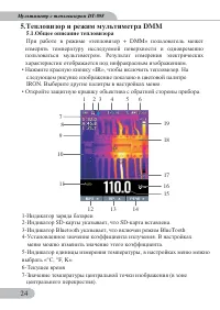 Страница 24