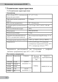 Страница 32