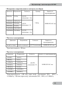 Страница 35