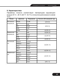 Страница 22