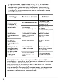 Страница 29