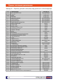 Страница 17