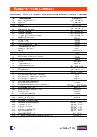 Страница 17