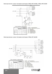 Страница 15