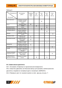Страница 15