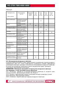 Страница 17