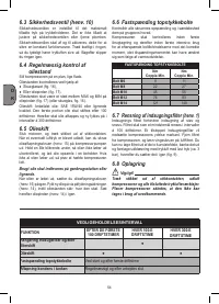Страница 54