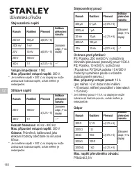Страница 110