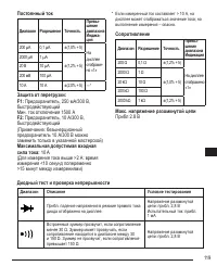 Страница 119