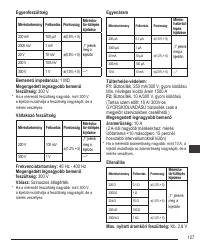 Страница 127