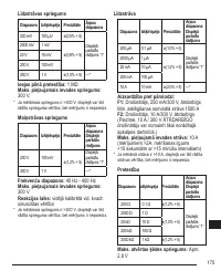 Страница 175