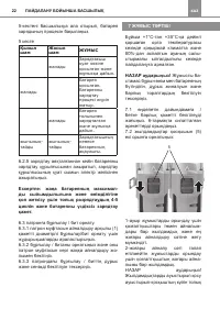 Страница 22