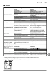 Страница 213