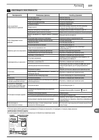Страница 223