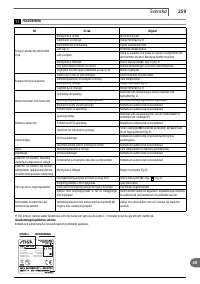 Страница 259